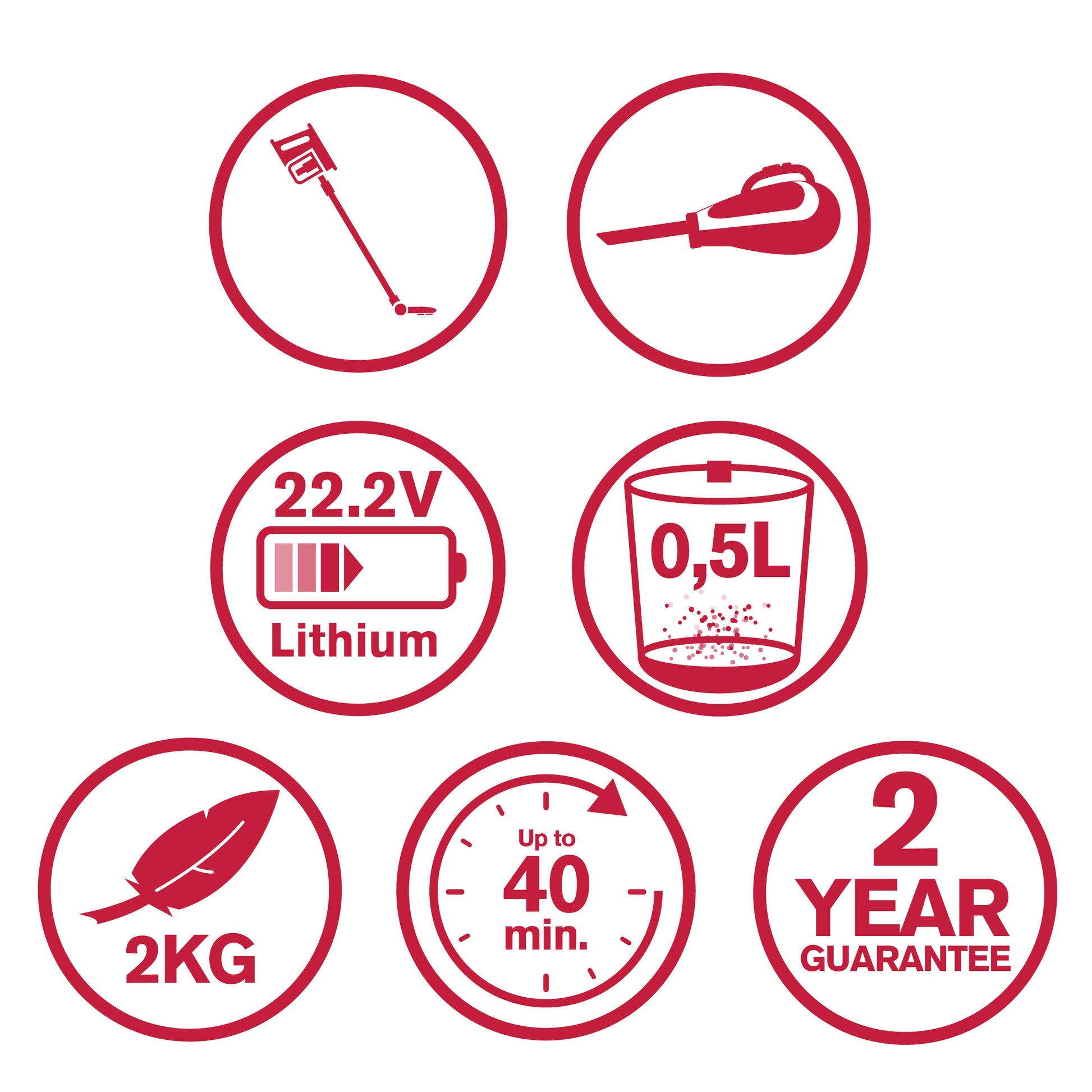 Stick Vacuum Cleaner 2In1 260W